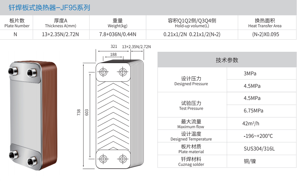 钎焊板式换热器-JF95系列.jpg